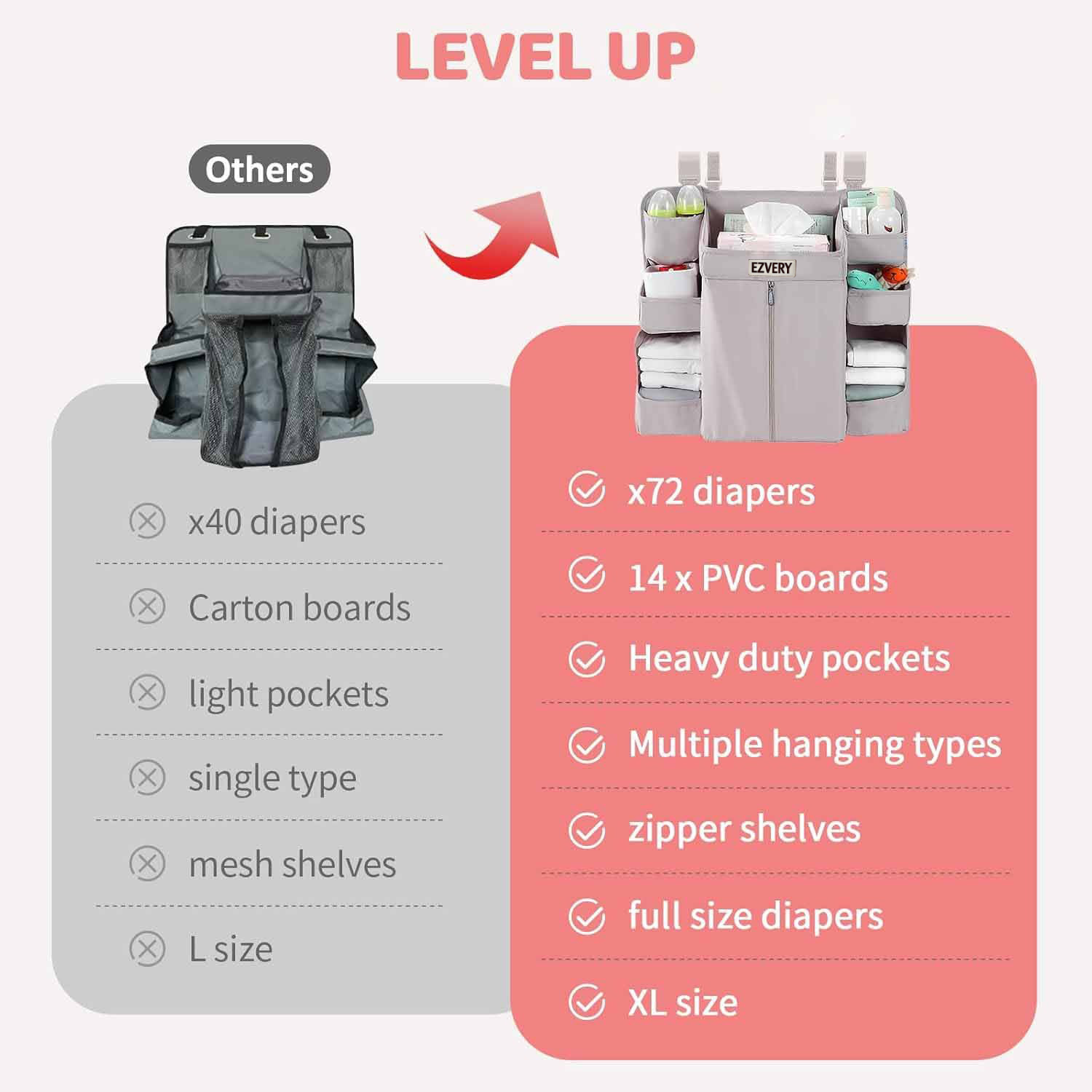 EZVERY Baby Nursery Fabric Organizers to Hang on Side of Crib, with 8 Pockets, Diaper Organizer for Crib, Nursery, Adjustable Straps and Sturdy Hooks, Premium Polyester Baby Essentials Storage for Diapers, Bottles, Wipes and Clothes